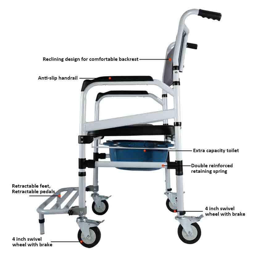 Simplywalk 발 브레이크를 가진 알루미늄 이동할 수 있는 변기 휠체어